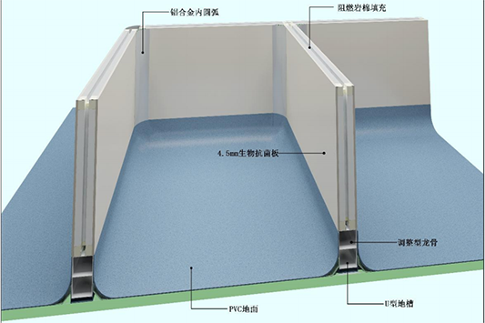 装配式抗菌板